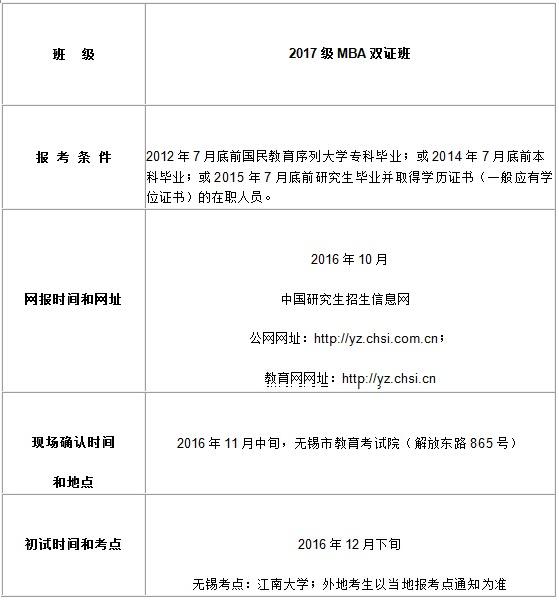 江南大學2017年工商管理碩士招生簡章