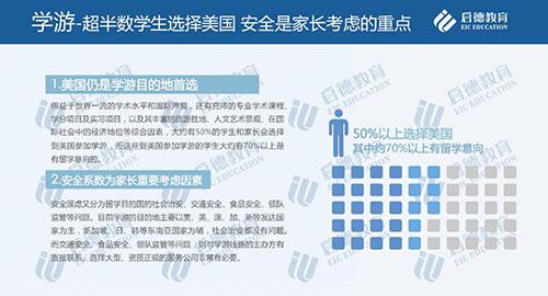 啟德教育發(fā)布留學(xué)市場2016年盤點與2017年趨勢預(yù)測